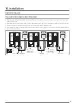 Preview for 43 page of Samsung DVM S AM100MXVDGH/ET Technical Data Book