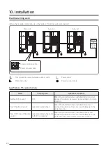 Preview for 44 page of Samsung DVM S AM100MXVDGH/ET Technical Data Book