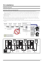 Preview for 45 page of Samsung DVM S AM100MXVDGH/ET Technical Data Book