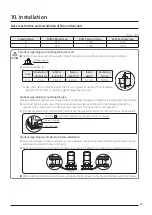 Preview for 49 page of Samsung DVM S AM100MXVDGH/ET Technical Data Book