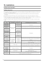 Preview for 52 page of Samsung DVM S AM100MXVDGH/ET Technical Data Book