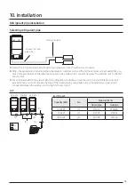 Предварительный просмотр 53 страницы Samsung DVM S AM100MXVDGH/ET Technical Data Book