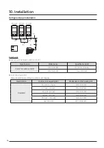 Предварительный просмотр 56 страницы Samsung DVM S AM100MXVDGH/ET Technical Data Book