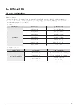 Предварительный просмотр 57 страницы Samsung DVM S AM100MXVDGH/ET Technical Data Book