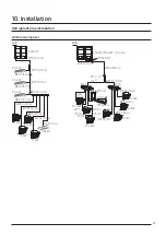 Preview for 61 page of Samsung DVM S AM100MXVDGH/ET Technical Data Book