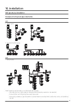 Preview for 67 page of Samsung DVM S AM100MXVDGH/ET Technical Data Book