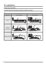 Preview for 68 page of Samsung DVM S AM100MXVDGH/ET Technical Data Book