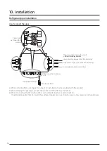 Предварительный просмотр 76 страницы Samsung DVM S AM100MXVDGH/ET Technical Data Book