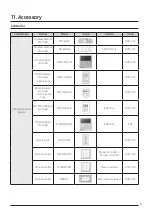 Предварительный просмотр 77 страницы Samsung DVM S AM100MXVDGH/ET Technical Data Book