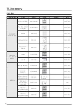 Предварительный просмотр 78 страницы Samsung DVM S AM100MXVDGH/ET Technical Data Book