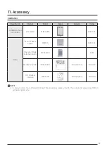 Preview for 79 page of Samsung DVM S AM100MXVDGH/ET Technical Data Book