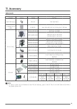 Preview for 83 page of Samsung DVM S AM100MXVDGH/ET Technical Data Book