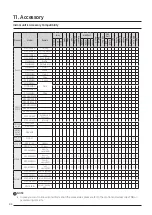 Preview for 84 page of Samsung DVM S AM100MXVDGH/ET Technical Data Book