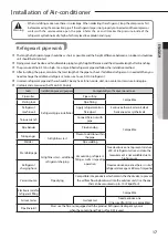 Preview for 17 page of Samsung DVM S ECO AM XMDG Series Installation Manual