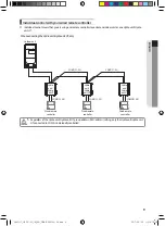 Preview for 9 page of Samsung DVM Series Installation Manual