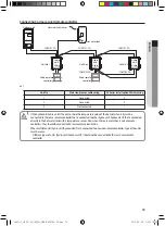 Preview for 13 page of Samsung DVM Series Installation Manual