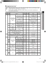 Preview for 17 page of Samsung DVM Series Installation Manual