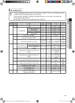 Preview for 19 page of Samsung DVM Series Installation Manual