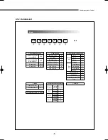 Preview for 4 page of Samsung DVM Series Service Manual