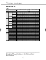 Preview for 25 page of Samsung DVM Series Service Manual