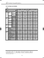 Preview for 27 page of Samsung DVM Series Service Manual