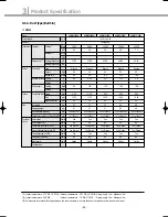 Preview for 29 page of Samsung DVM Series Service Manual