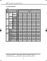 Preview for 37 page of Samsung DVM Series Service Manual