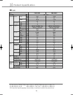 Preview for 47 page of Samsung DVM Series Service Manual