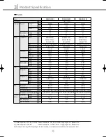 Preview for 49 page of Samsung DVM Series Service Manual