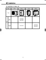 Preview for 53 page of Samsung DVM Series Service Manual