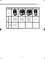 Preview for 54 page of Samsung DVM Series Service Manual