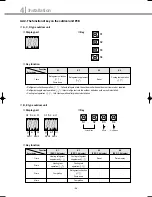 Preview for 57 page of Samsung DVM Series Service Manual