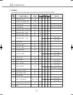 Preview for 61 page of Samsung DVM Series Service Manual