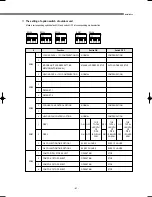 Preview for 62 page of Samsung DVM Series Service Manual