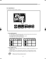 Preview for 64 page of Samsung DVM Series Service Manual