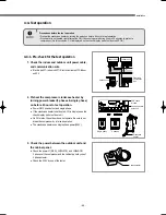 Preview for 66 page of Samsung DVM Series Service Manual