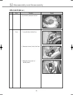 Preview for 91 page of Samsung DVM Series Service Manual