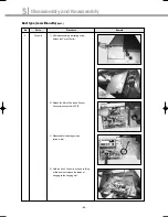 Preview for 97 page of Samsung DVM Series Service Manual