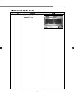 Preview for 104 page of Samsung DVM Series Service Manual