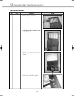 Preview for 121 page of Samsung DVM Series Service Manual