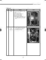 Preview for 136 page of Samsung DVM Series Service Manual