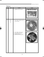 Preview for 140 page of Samsung DVM Series Service Manual