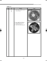 Preview for 144 page of Samsung DVM Series Service Manual