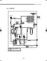 Preview for 146 page of Samsung DVM Series Service Manual