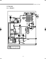 Preview for 148 page of Samsung DVM Series Service Manual