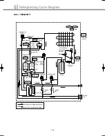 Preview for 149 page of Samsung DVM Series Service Manual