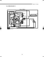 Preview for 150 page of Samsung DVM Series Service Manual