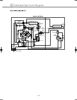 Preview for 151 page of Samsung DVM Series Service Manual