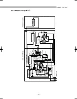 Preview for 152 page of Samsung DVM Series Service Manual