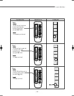 Preview for 158 page of Samsung DVM Series Service Manual